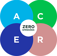 ACER Zero Emissões